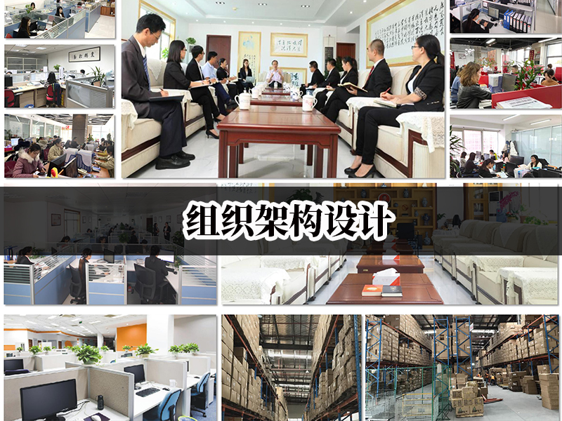組織架構(gòu)設(shè)計(jì)